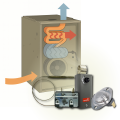 Furnace thermostat and safety switches