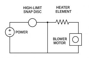 locomotive cabin heater switch