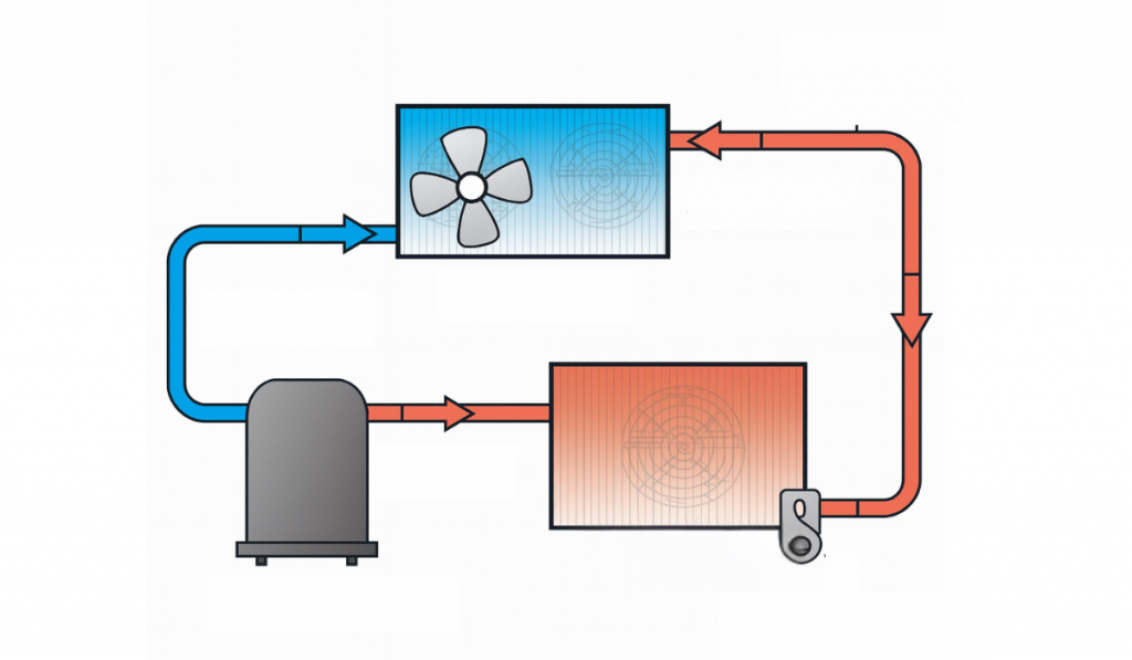refrigeration condenser snap disc thermostat